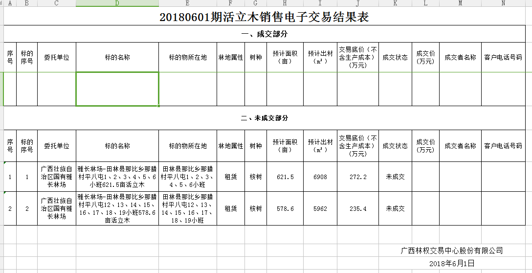 20180601�ڻ���ľ���۵��ӽ��׽����